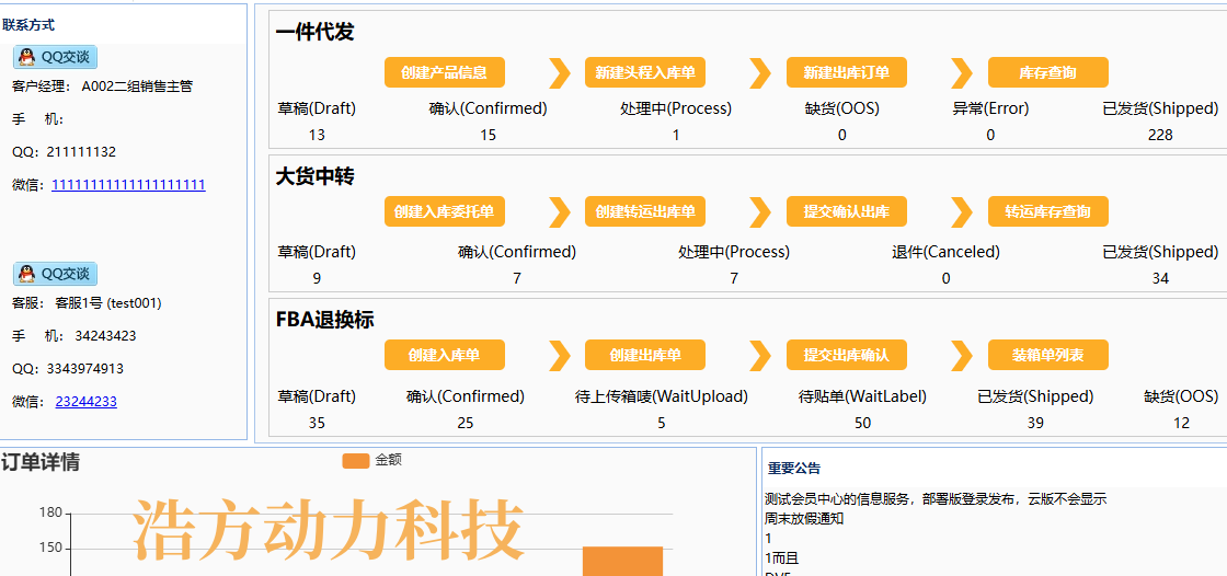 海外仓OMS_HF.png